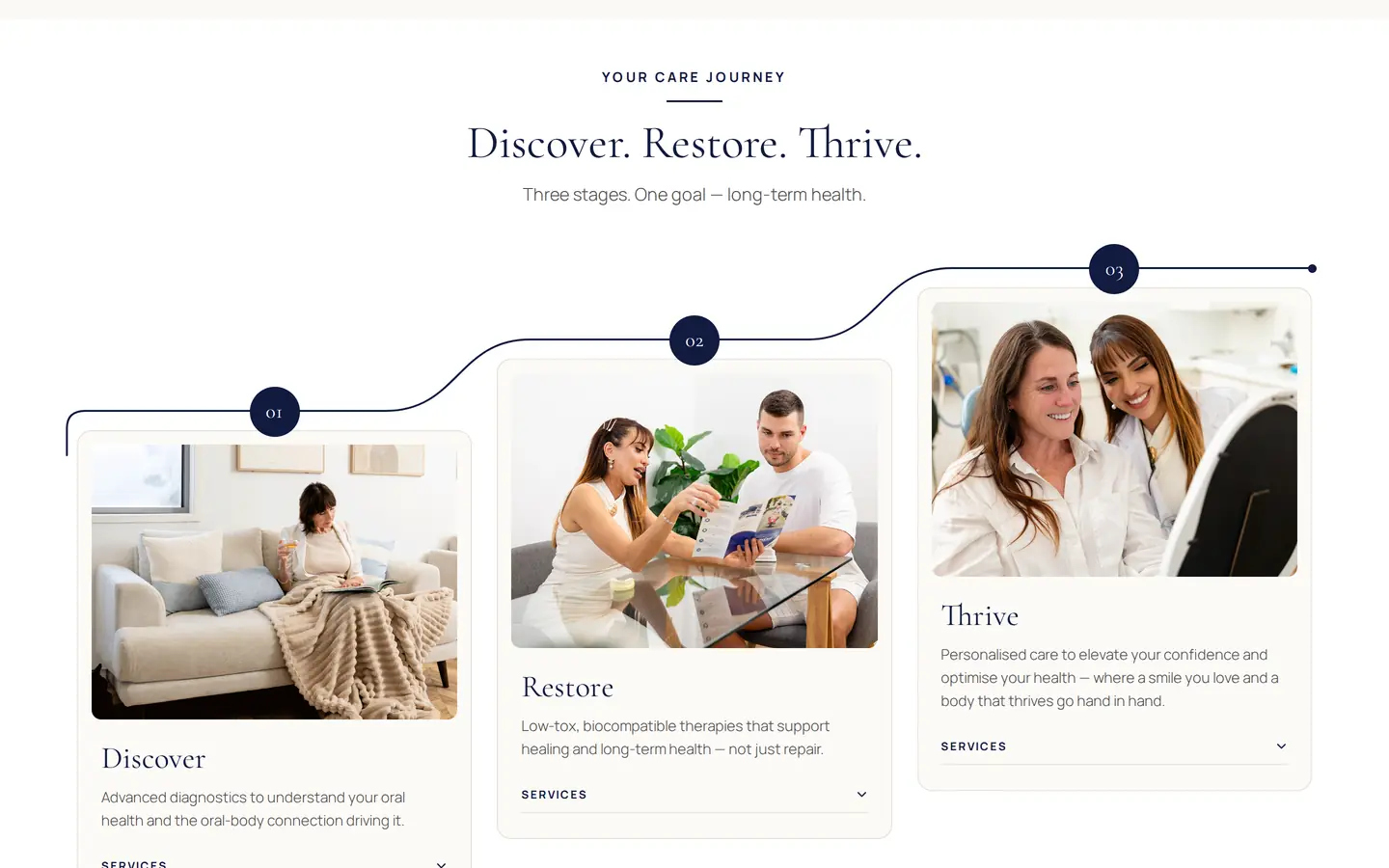 My Dentist website homepage designed by GYA