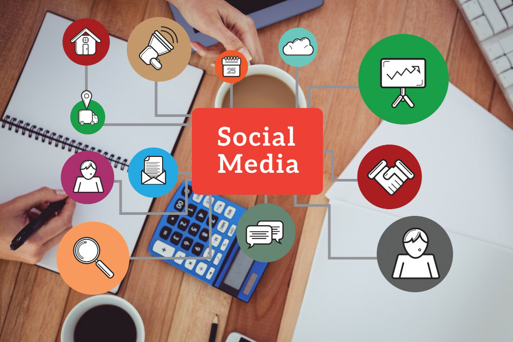 Social Media Algorithms on Marketing Strategies