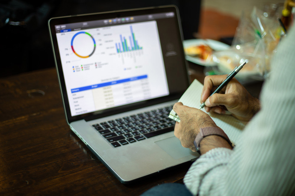 Website Traffic for Dental Practices through Google Business Profiles
